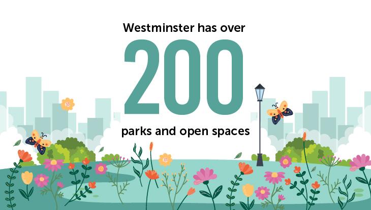 Westminster has over 200 parks and open spaces