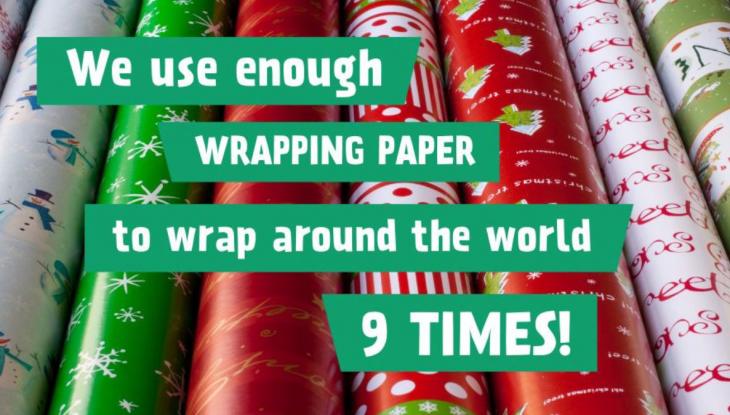 Some rolls of wrapping paper with text overlaid 'we use enough wrapping paper to wrap around the world 9 times'