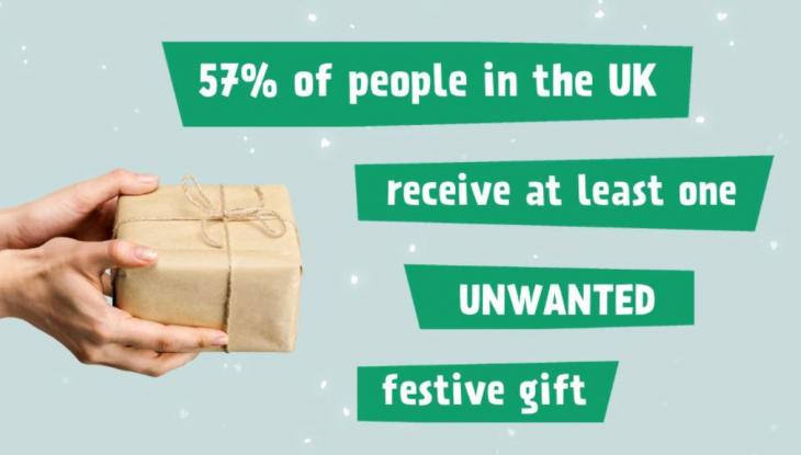 A gift wrapped in brown paper with text overlaid reading '57% of people in the UK receive at least one unwanted festive gift'