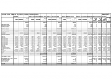 14Nov22 - A9 Appendix B formula factor comparisons