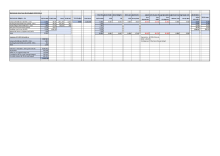 18 January 2023 - A5 Early Years Funding 2023-24 Appendix A.pdf