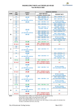 Parking tariffs and zone information March 2023