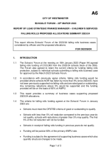 A6 Falling Rolls Proposed Allocations 2023/24