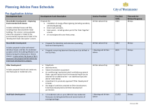 Pre-application advice fees schedule (from 28 January 2024 onwards)