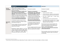 Appendix B - Flood Risk Assessment and Drainage Strategy requirements