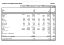 A5 2024-25 DSG Appendix B, Formula Factors Values, 20 January 2024