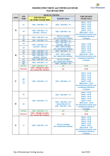 Hours of control and parking tariffs information April 2024