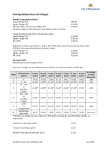 WCC parking-related fees and charges v18 (from 3 June 2024)