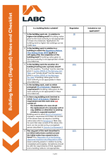 LABC Building Notice guidance notes