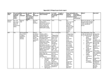 WCC DHR Case A Appendix D Final Spot Checks