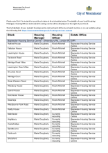 Housing Officer details