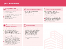 Huguenot House maintenance option performance against priorities