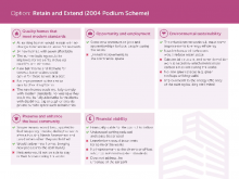 Huguenot House retain and extend option performance against priorities