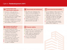 Huguenot House redevelopment (4A) option performance against priorities