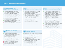 Huguenot House redevelopment (new) option performance against priorities