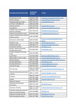 Housing Association contact information