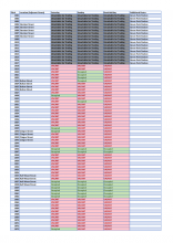 Green Park Online Register.pdf