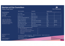 Declaration of Result - Abbey Road.pdf