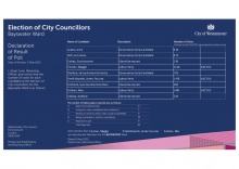 Declaration of Results - Bayswater Ward.pdf