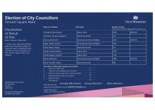 Declaration of Results - Vincent Square Ward.pdf